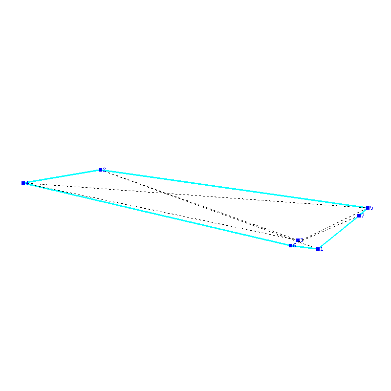 Flugauswertung